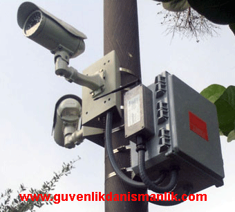 CCTV kamera